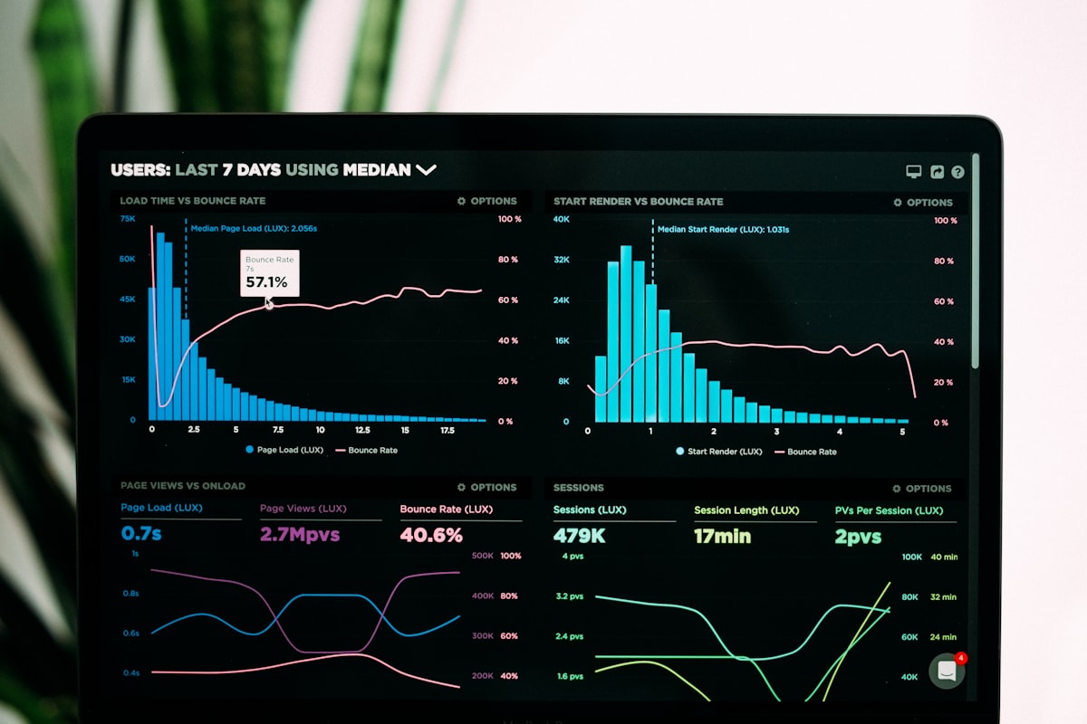 DataCortex Lead Generation Dashboard